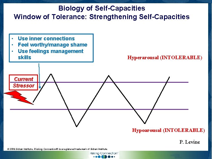 Biology of Self-Capacities Window of Tolerance: Strengthening Self-Capacities • Use inner connections • Feel