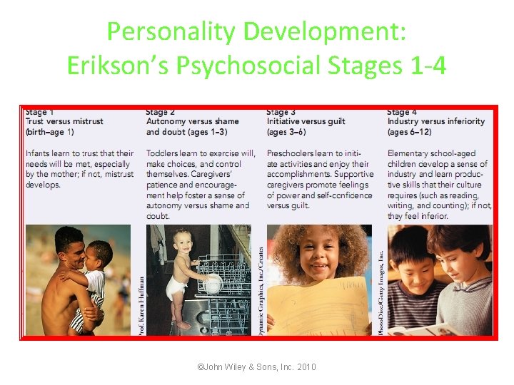 Personality Development: Erikson’s Psychosocial Stages 1 -4 ©John Wiley & Sons, Inc. 2010 