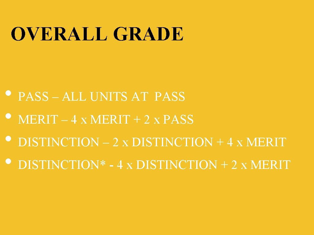 OVERALL GRADE • PASS – ALL UNITS AT PASS • MERIT – 4 x