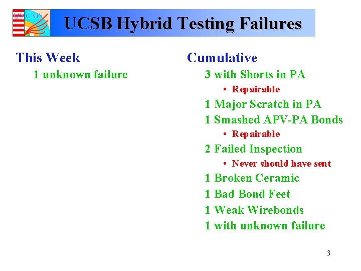 UCSB Hybrid Testing Failures This Week 1 unknown failure Cumulative 3 with Shorts in