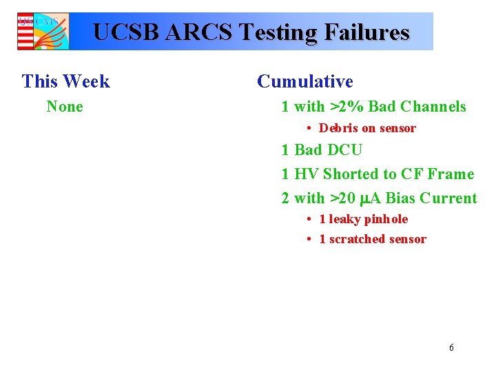 UCSB ARCS Testing Failures This Week None Cumulative 1 with >2% Bad Channels •