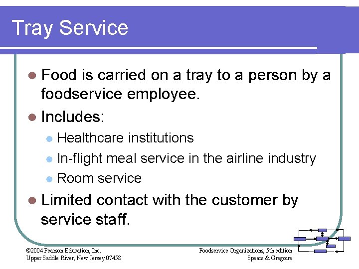 Tray Service l Food is carried on a tray to a person by a