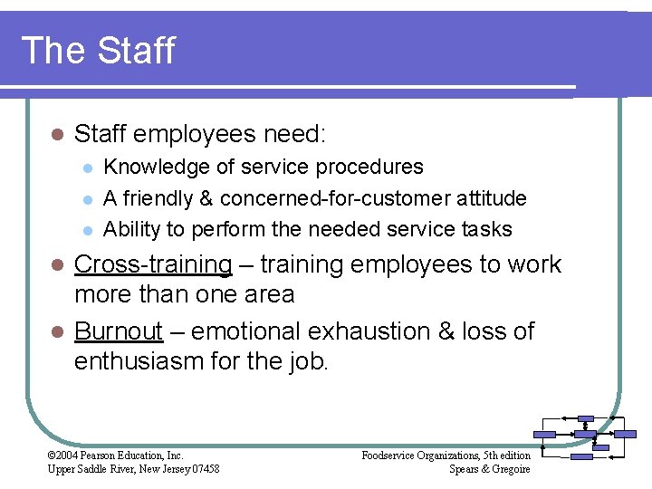 The Staff l Staff employees need: l l l Knowledge of service procedures A