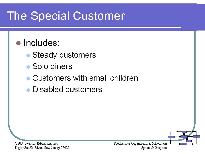 The Special Customer l Includes: Steady customers l Solo diners l Customers with small