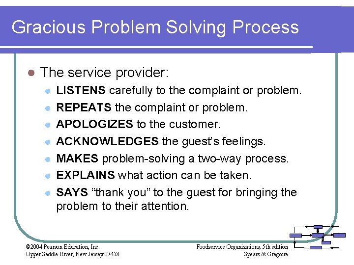 Gracious Problem Solving Process l The service provider: l l l l LISTENS carefully