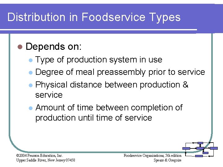 Distribution in Foodservice Types l Depends on: Type of production system in use l