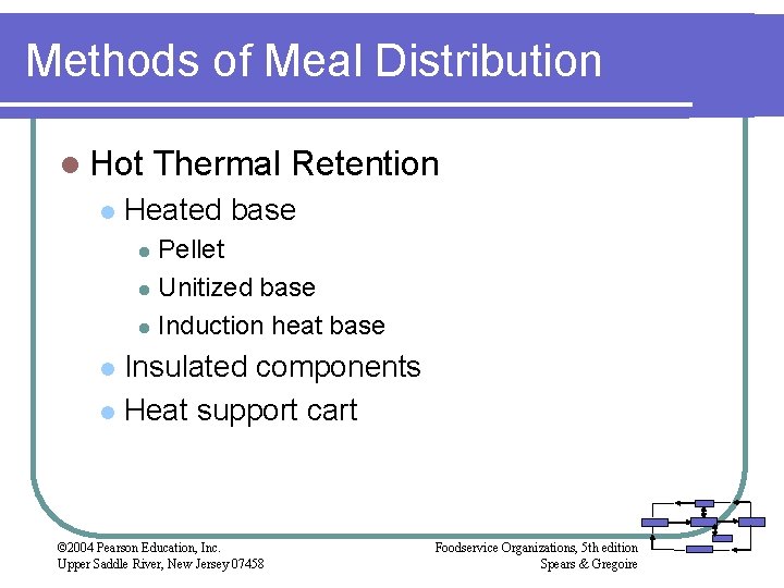 Methods of Meal Distribution l Hot l Thermal Retention Heated base Pellet l Unitized