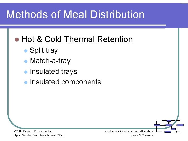 Methods of Meal Distribution l Hot & Cold Thermal Retention Split tray l Match-a-tray