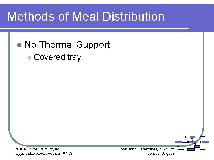 Methods of Meal Distribution l No l Thermal Support Covered tray © 2004 Pearson