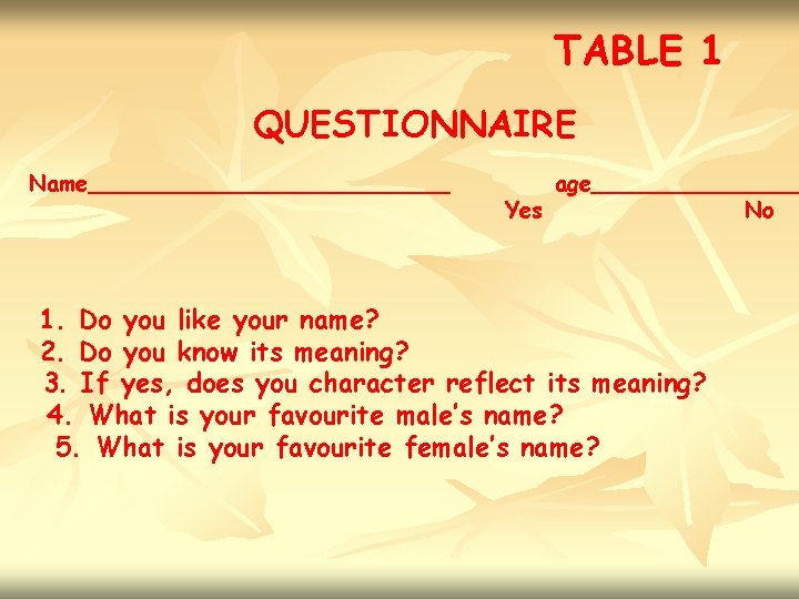 TABLE 1 QUESTIONNAIRE Name_____________ age________ Yes No 1. Do you like your name? 2.
