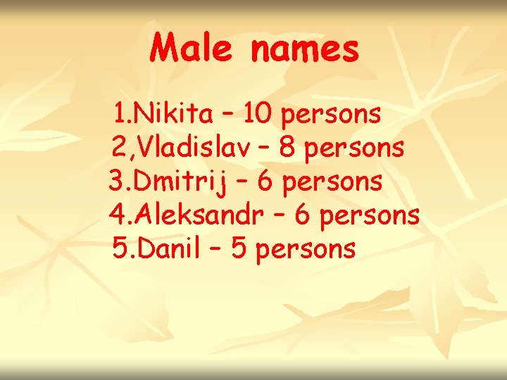 Male names 1. Nikita – 10 persons 2, Vladislav – 8 persons 3. Dmitrij