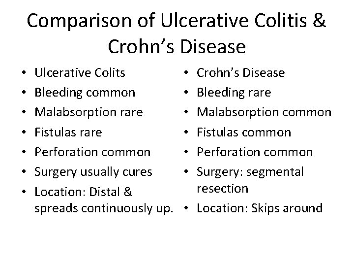 Comparison of Ulcerative Colitis & Crohn’s Disease • • Ulcerative Colits Bleeding common Malabsorption