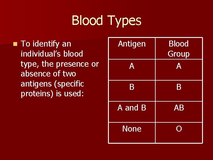 Blood Types n To identify an individual’s blood type, the presence or absence of