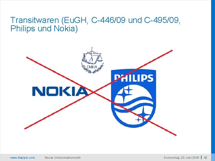 Transitwaren (Eu. GH, C-446/09 und C-495/09, Philips und Nokia) www. dlapiper. com Neues Unionsmarkenrecht