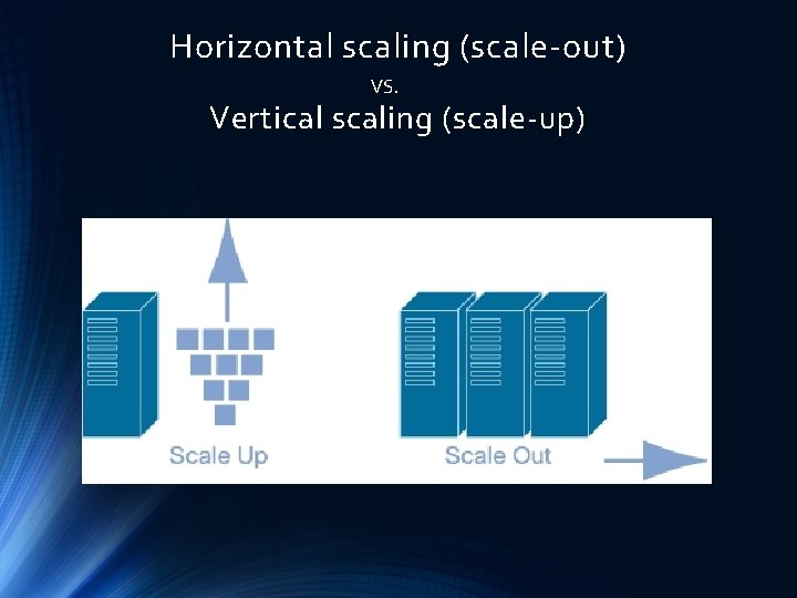 Horizontal scaling (scale-out) VS. Vertical scaling (scale-up) 