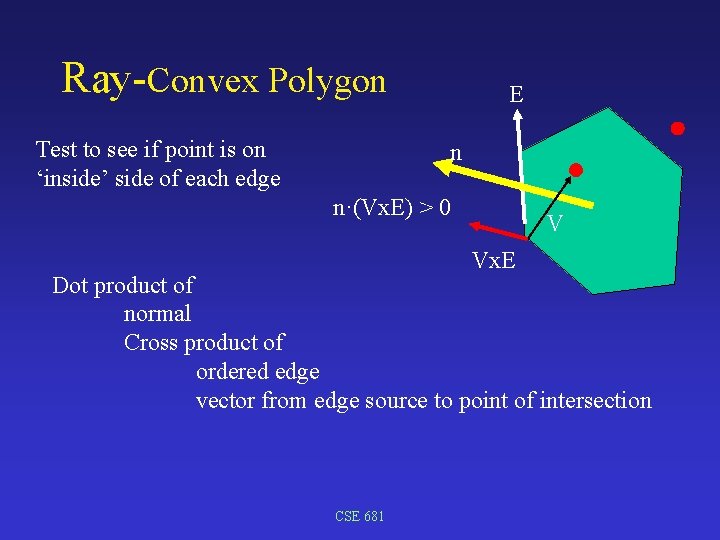 Ray-Convex Polygon Test to see if point is on ‘inside’ side of each edge