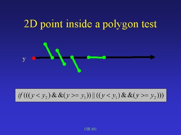 2 D point inside a polygon test y CSE 681 