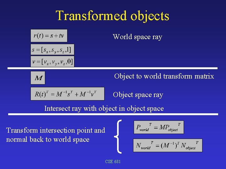 Transformed objects World space ray Object to world transform matrix Object space ray Intersect