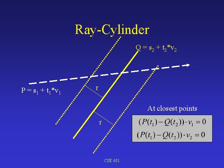 Ray-Cylinder Q = s 2 + t 2*v 2 P = s 1 +