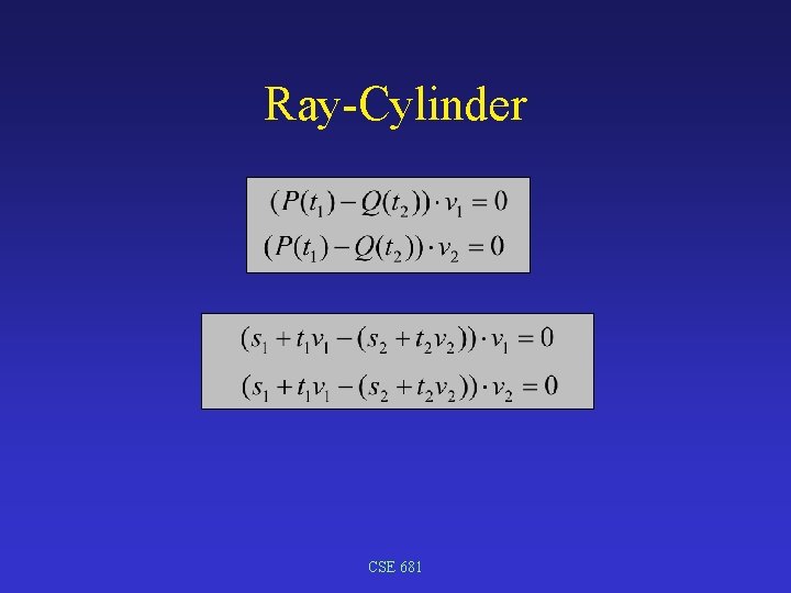 Ray-Cylinder CSE 681 