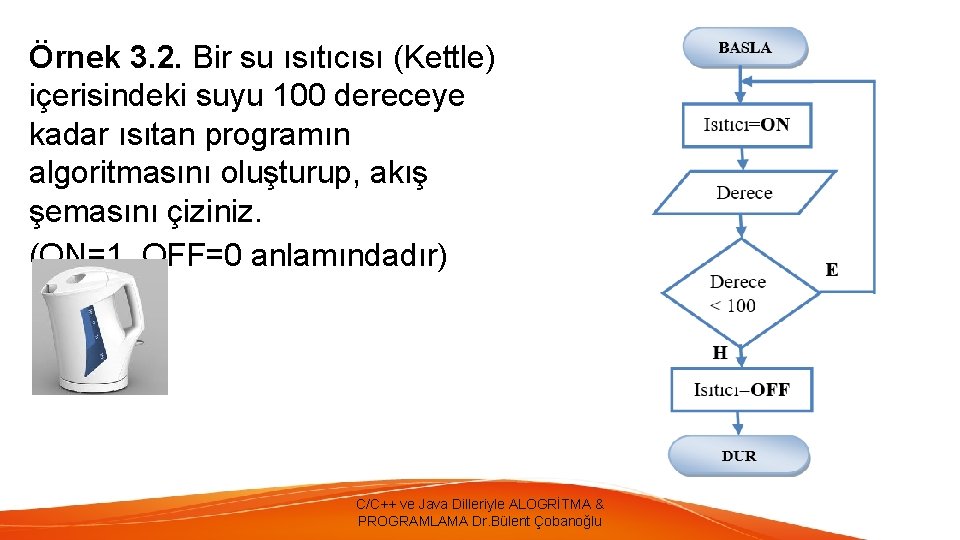 Örnek 3. 2. Bir su ısıtıcısı (Kettle) içerisindeki suyu 100 dereceye kadar ısıtan programın