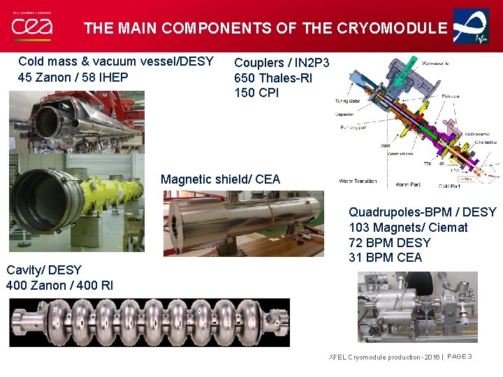 THE MAIN COMPONENTS OF THE CRYOMODULE Cold mass & vacuum vessel/DESY 45 Zanon /