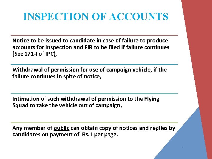INSPECTION OF ACCOUNTS Notice to be issued to candidate in case of failure to