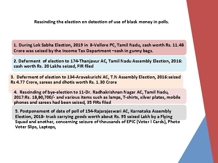 Rescinding the election on detection of use of black money in polls. 1. During