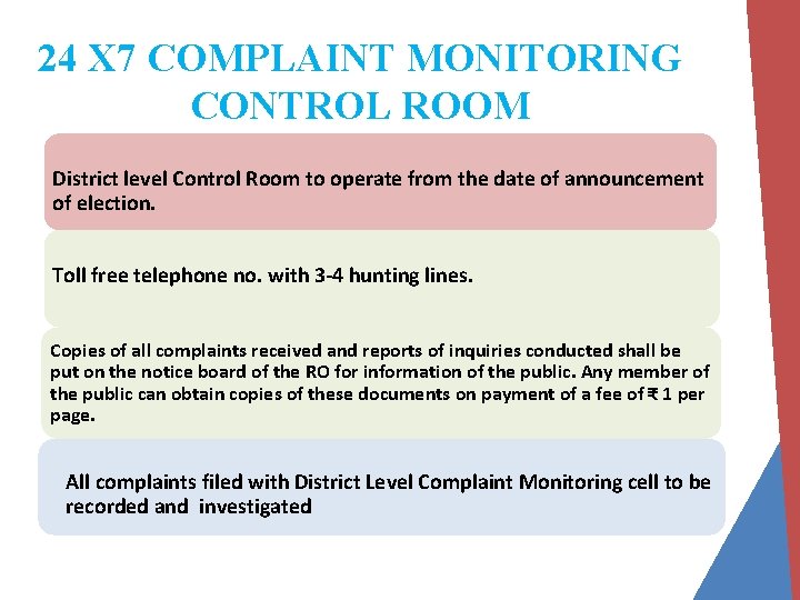 24 X 7 COMPLAINT MONITORING CONTROL ROOM District level Control Room to operate from