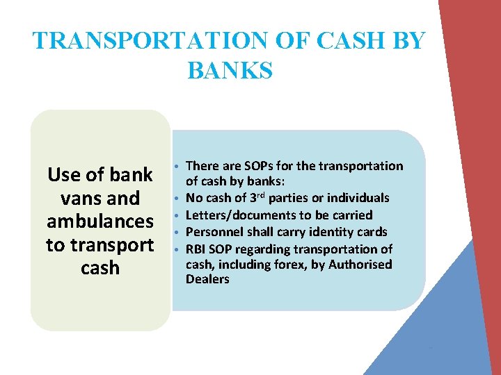 TRANSPORTATION OF CASH BY BANKS Use of bank vans and ambulances to transport cash