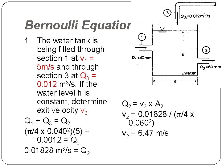 Bernoulli Equation 1. The water tank is being filled through section 1 at v