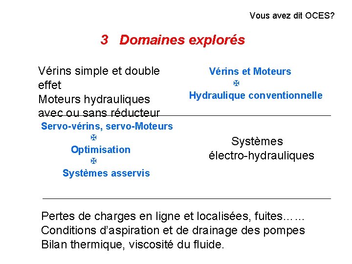 Vous avez dit OCES? 3 Domaines explorés Vérins simple et double effet Moteurs hydrauliques
