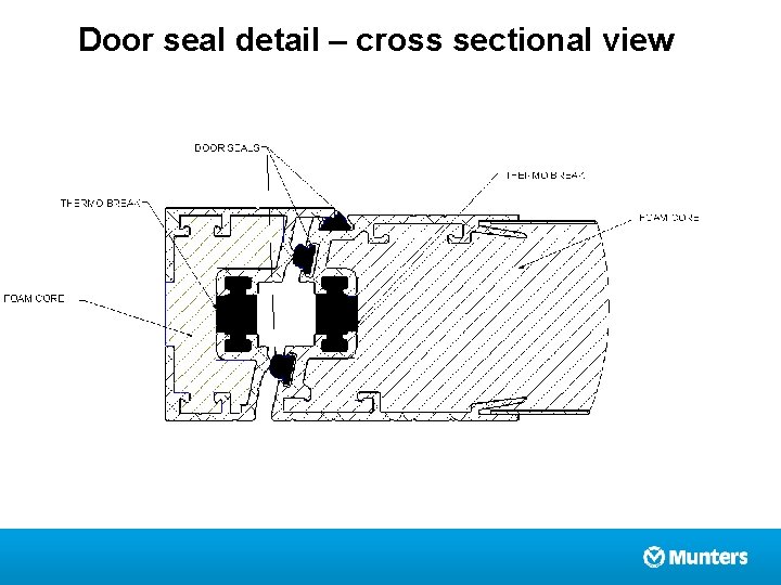 Door seal detail – cross sectional view 