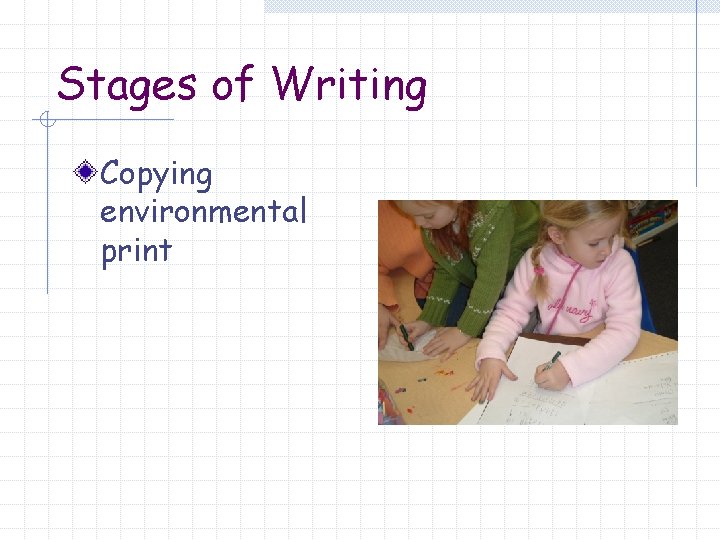 Stages of Writing Copying environmental print 