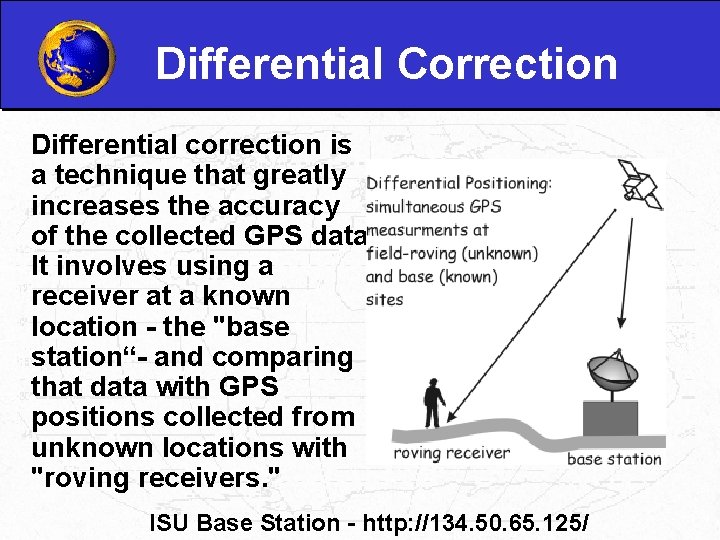Differential Correction Differential correction is a technique that greatly increases the accuracy of the