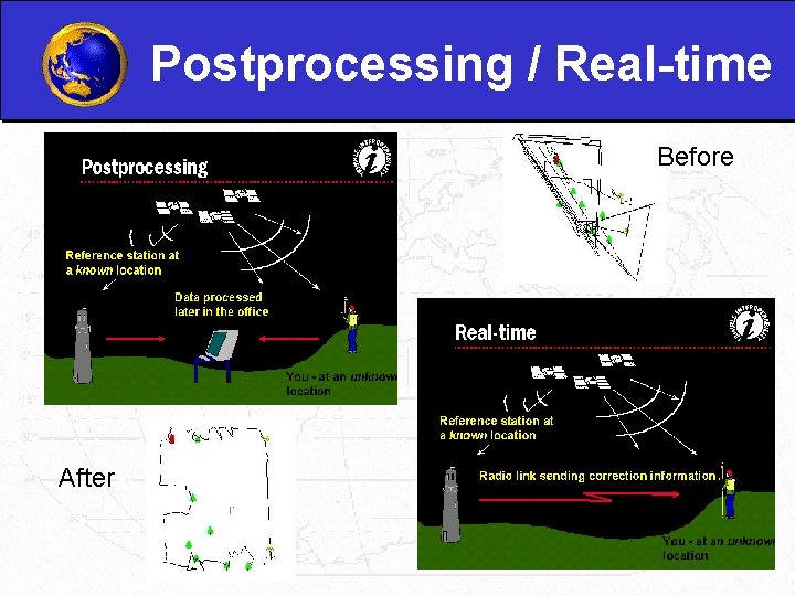 Postprocessing / Real-time Before After 