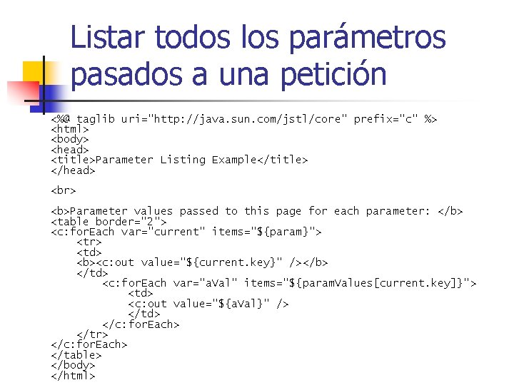 Listar todos los parámetros pasados a una petición <%@ taglib uri="http: //java. sun. com/jstl/core"