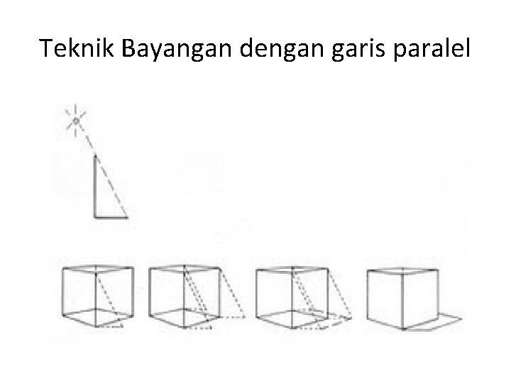 Teknik Bayangan dengan garis paralel 