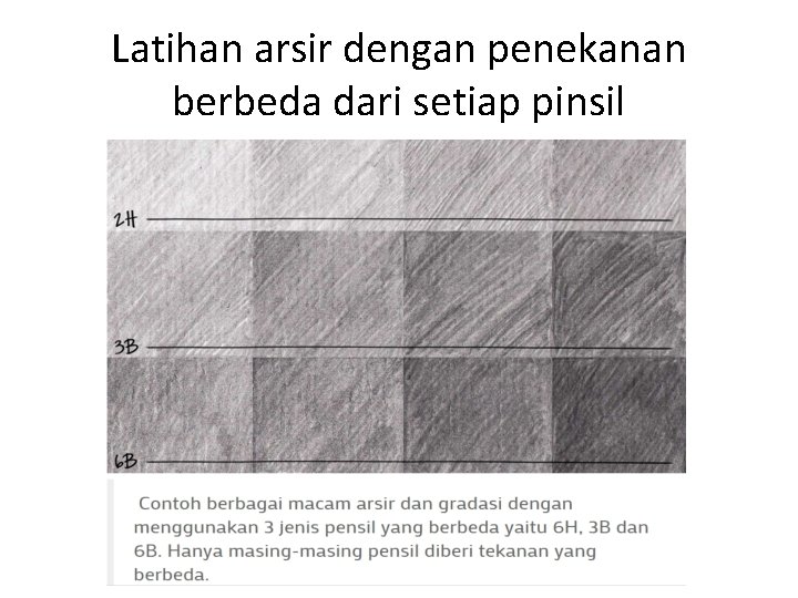 Latihan arsir dengan penekanan berbeda dari setiap pinsil 