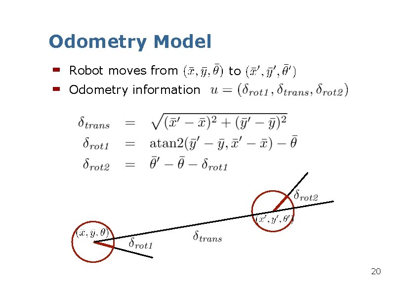 Odometry Model Robot moves from Odometry information to . 20 