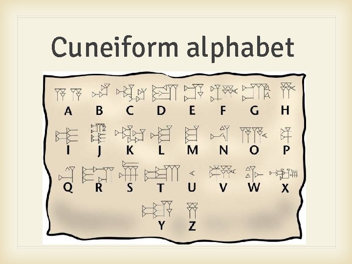 Cuneiform alphabet 