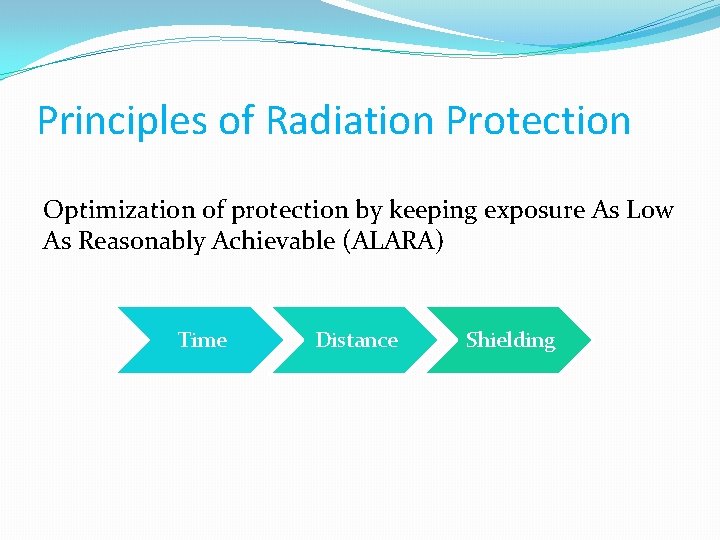 Principles of Radiation Protection Optimization of protection by keeping exposure As Low As Reasonably