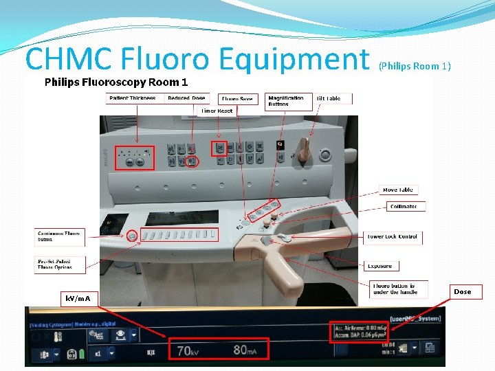 CHMC Fluoro Equipment k. V/m. A (Philips Room 1) Dose 