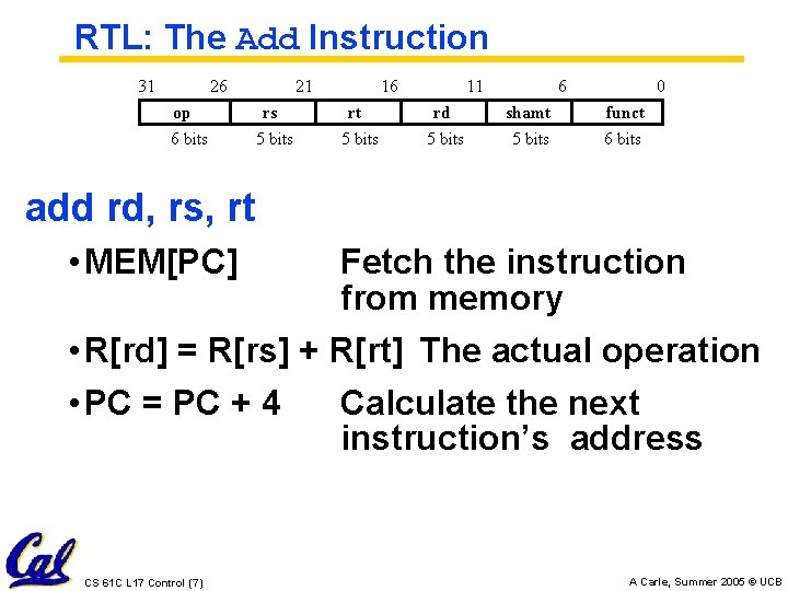 RTL: The Add Instruction 31 26 op 6 bits 21 rs 5 bits 16