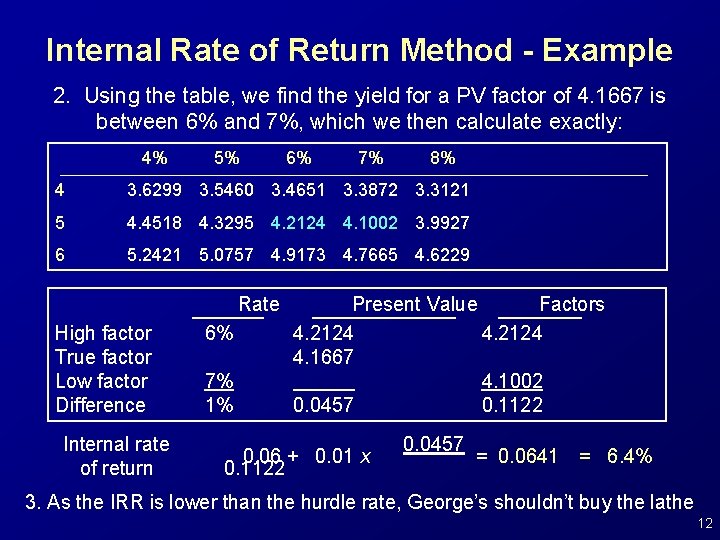 Internal Rate of Return Method - Example 2. Using the table, we find the