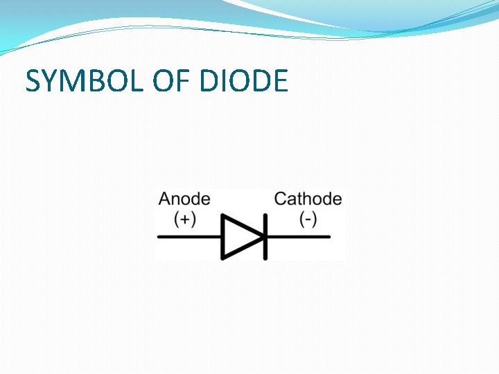 SYMBOL OF DIODE 