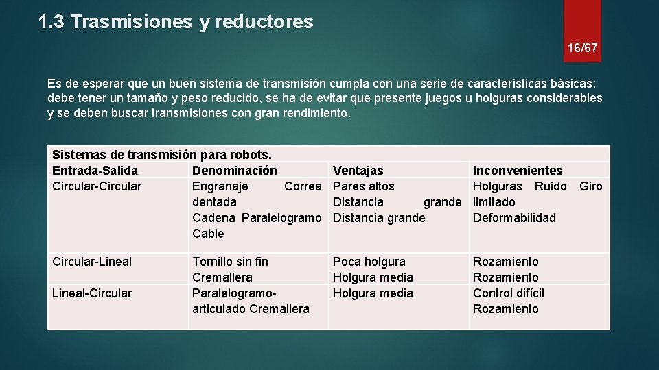 1. 3 Trasmisiones y reductores 16/67 Es de esperar que un buen sistema de