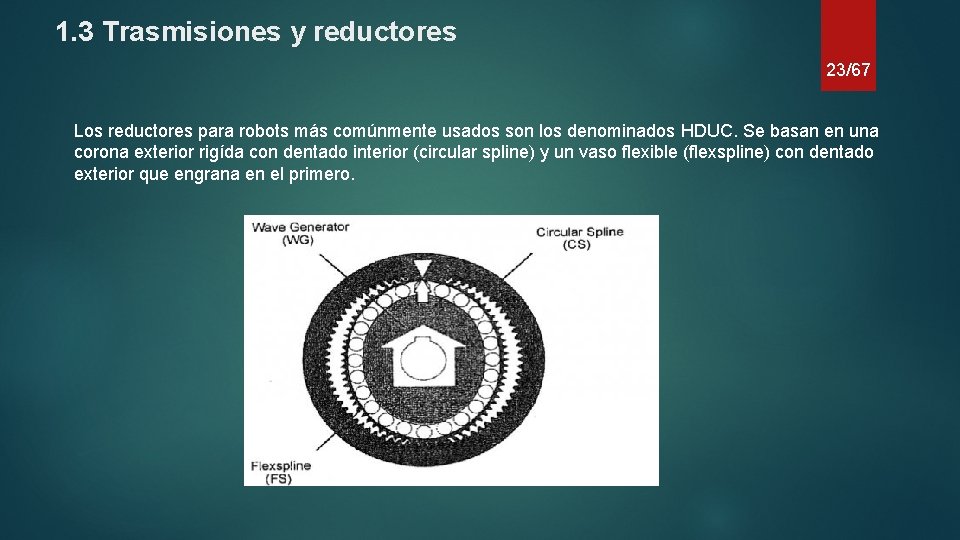 1. 3 Trasmisiones y reductores 23/67 Los reductores para robots más comúnmente usados son