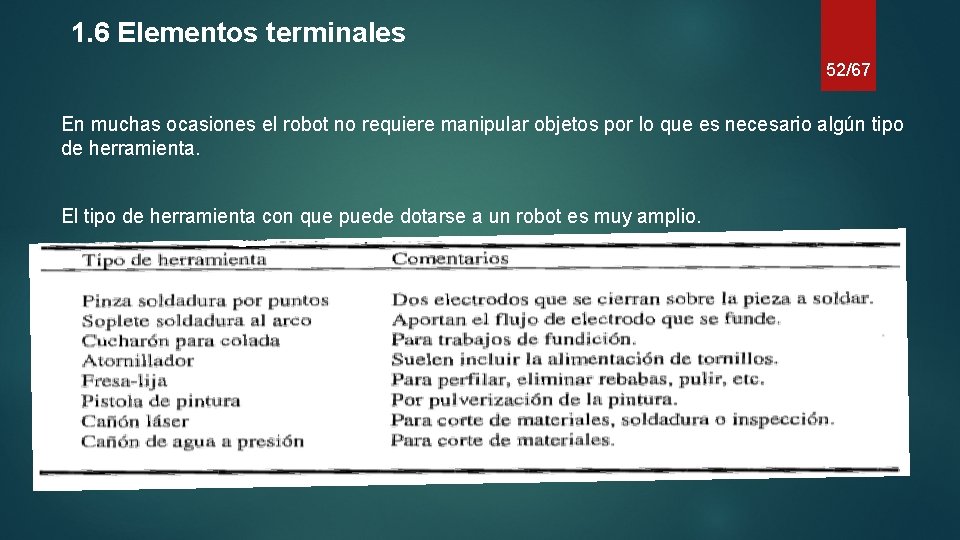 1. 6 Elementos terminales 52/67 En muchas ocasiones el robot no requiere manipular objetos