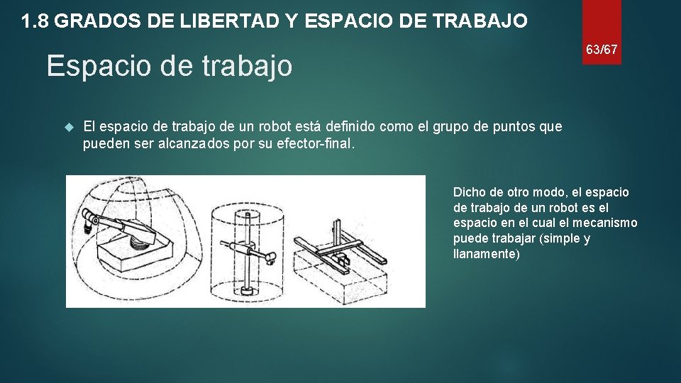 1. 8 GRADOS DE LIBERTAD Y ESPACIO DE TRABAJO 63/67 Espacio de trabajo El